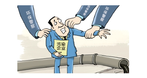 環(huán)保嚴查下增白劑企業(yè)如何生存？